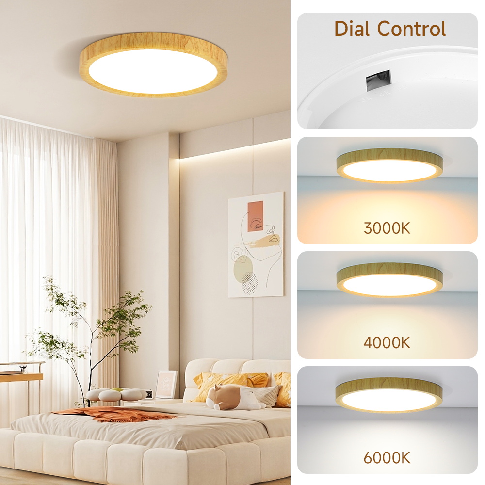 2.2Cm Ultra Thin Led Ceiling L - Home Bathroom Colors ulasan dan harga